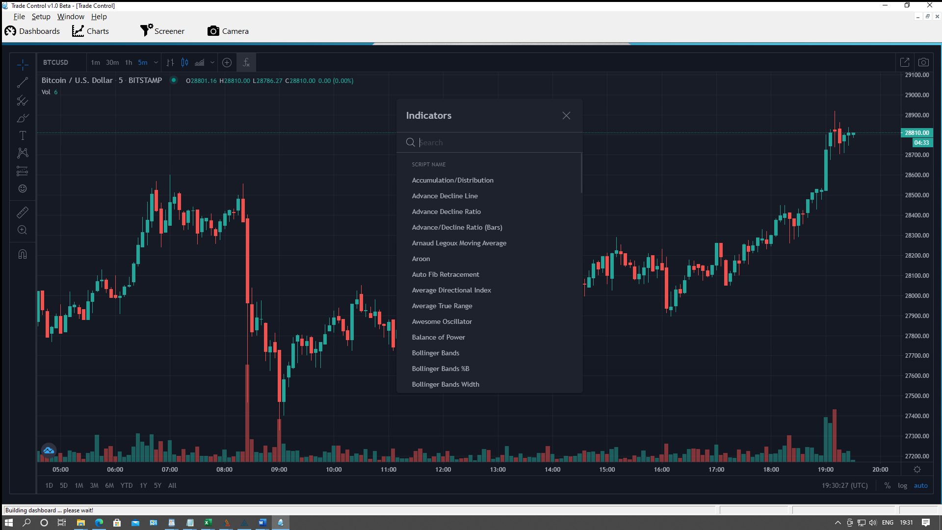 investor co-pilot trading software charts investor co-pilot trading software charts